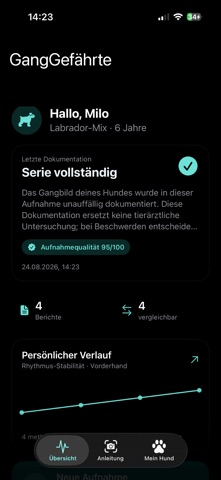 GangGefährte – Hund Gangbild — App-Store-Ansicht 2