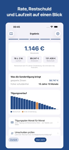 Kreditrechner & Tilgungsplan — App-Store-Ansicht 2