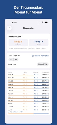 Kreditrechner & Tilgungsplan — App-Store-Ansicht 3